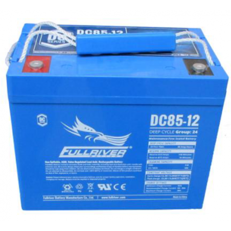 Fullriver DC SERIES Type DC85-12 DATA SHEET