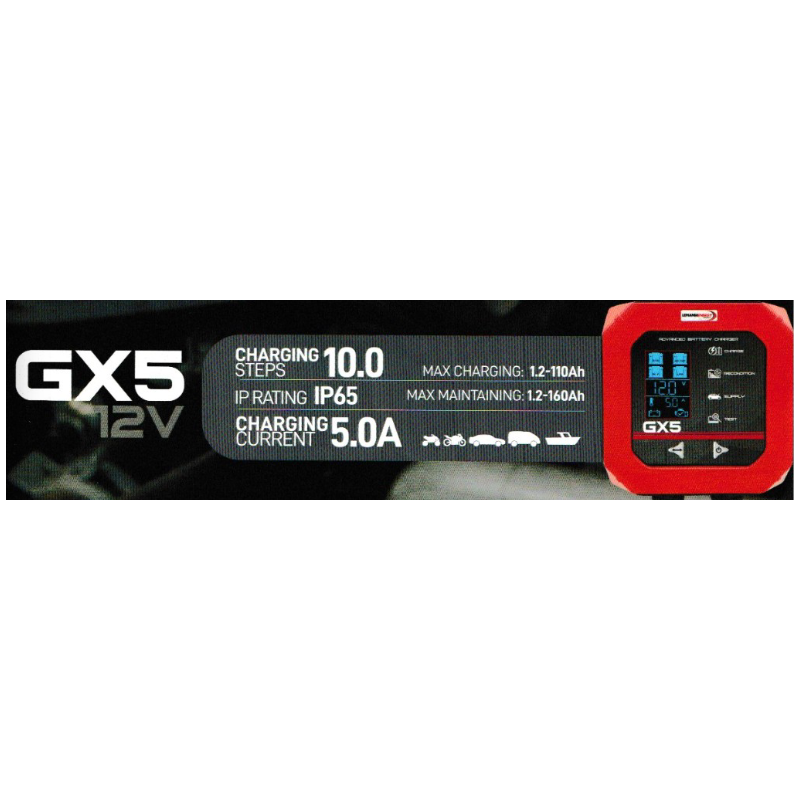 Type GX5 GX-Series chargers-testers Lemania