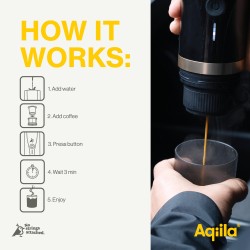 Coffeebird – Machine à expresso portable
